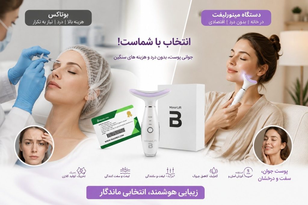 دستگاه لیفت صورت خانگی مینورلیفت از برند بائونکس. کاهش دهنده چروک صورت و گردن